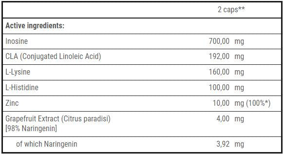 Verteidigen | Immun -Unterstützung Stack - 90 Kapseln