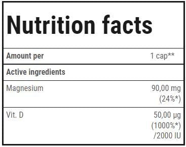 Vit. D3 + Magnesium | Vitamin D 60 Kapseln