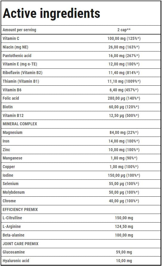 Multivitamin -Ausdauer des Läufers - 90 Kapseln