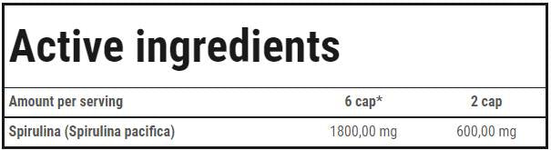 Magnesiumcitrat 200 mg / 250 Registerkarten.