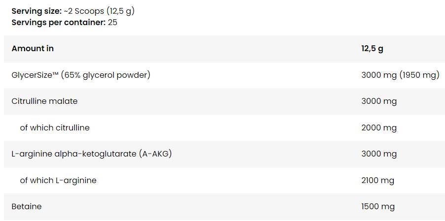 Anabolic auf der Bühnenpumpe | Stimfreie Vorbereitungsformel-12,5 Gramm