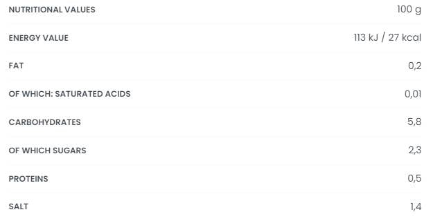 Fit Sauce - kalorienarme | Tomate und Basilikum 250 Gramm