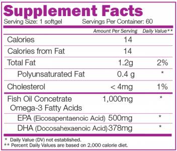 Mega -Fischöl 60 Gelkapseln