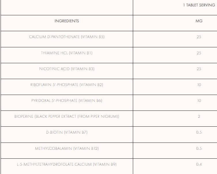Fortschrittlicher Vitamin B -Komplex - 120 Tabletten