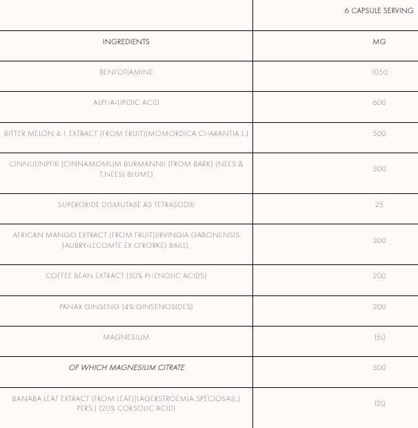 Glucox | Glukoseentsorgungsformel 180 Kapseln