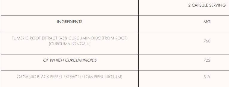 Curcumin & Black Pfefferextrakt - 120 Kapseln