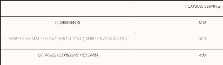 Berberin HCl 500 mg - 60 Kapseln