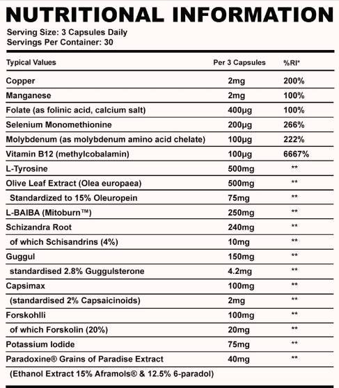 Schilddrüsenstapel | mit Guggul und Olivenblatt 90 Kapseln