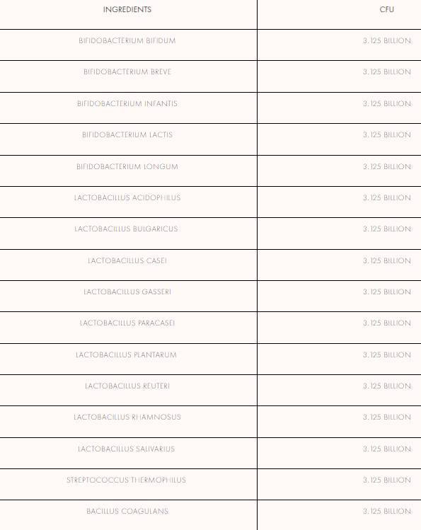 Probiotika | 50 Milliarden aktive Zellen 60 Kapseln