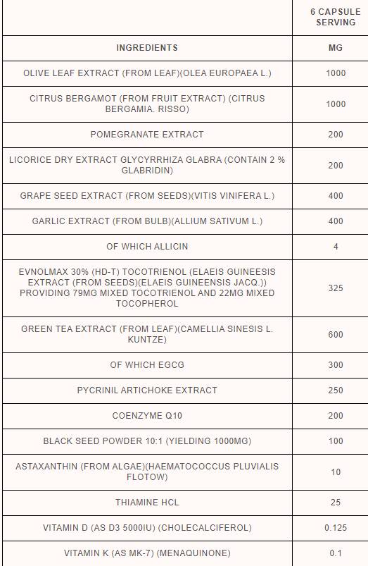 Herzstack | mit Olivenblatt und Bergamotten 180 Kapseln