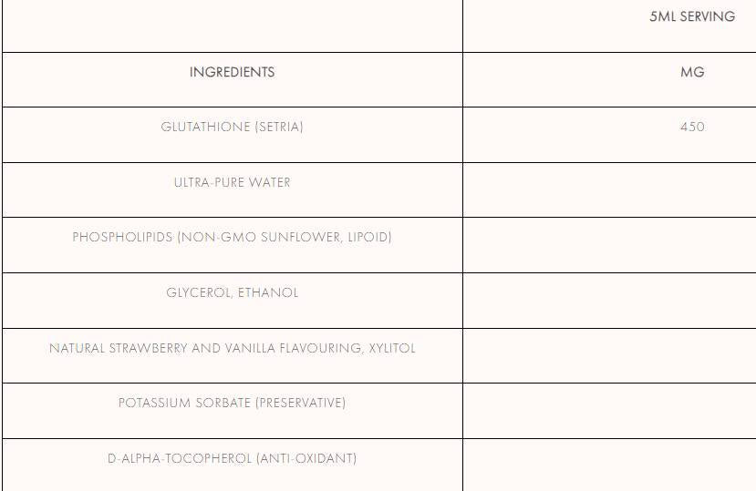 Liposomale Glutathion 450 mg 150 ml