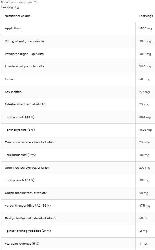 Extra Green Detox | Greens Entgiftung der Formel 200 Gramm