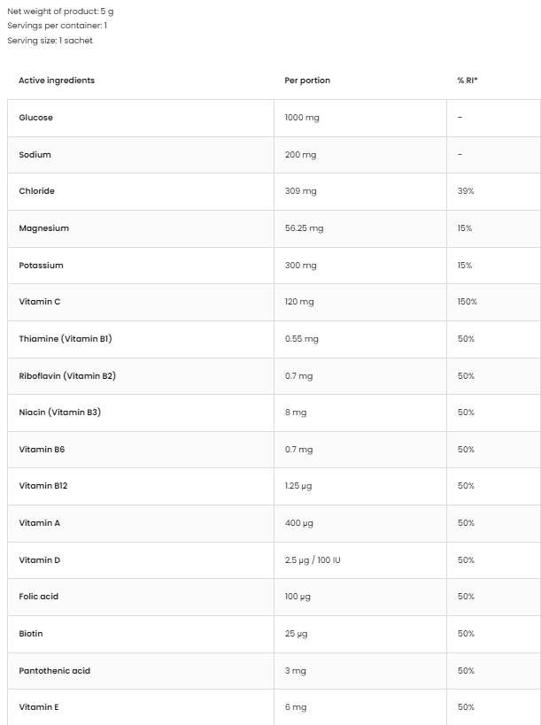 Isotonisch | Elektrolytmischung Beutel - 30 x 5 Gramm