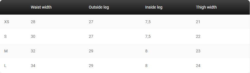 Дамски шорти / Shorts 01 LW Classic Grey - Feel You