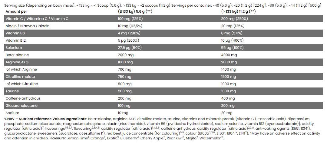 Xtreme Napalm Vorkontest - 224 Gramm