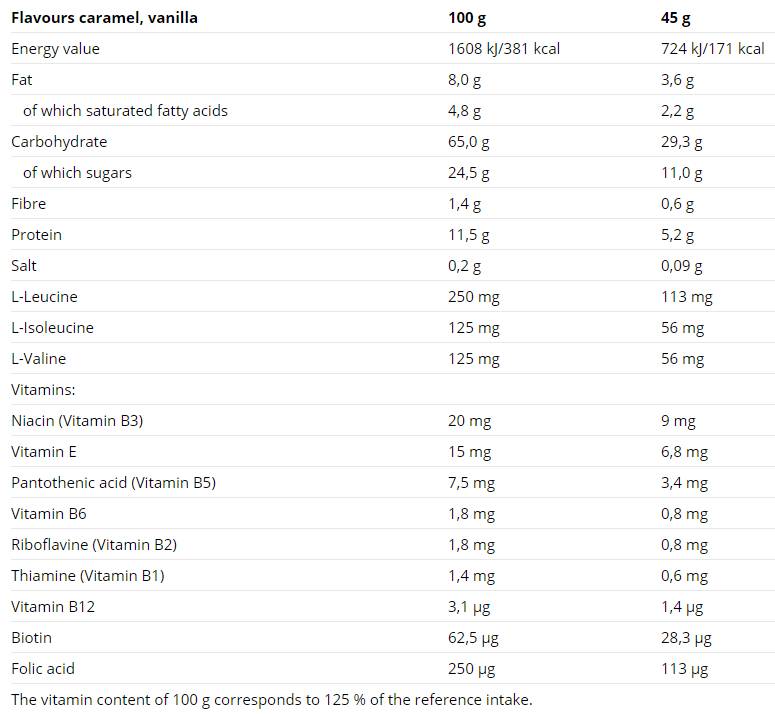 Ausdauerleiste 21 x 45 Gramm