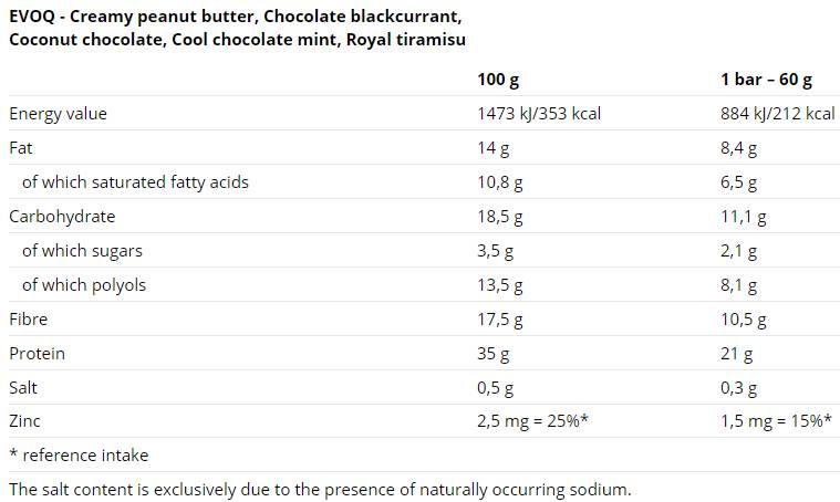 Evoq Bar 60g 12 x 60 Gramm
