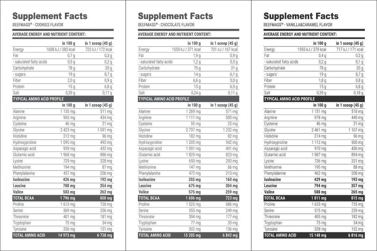 Beefmasse - 3000 Gramm