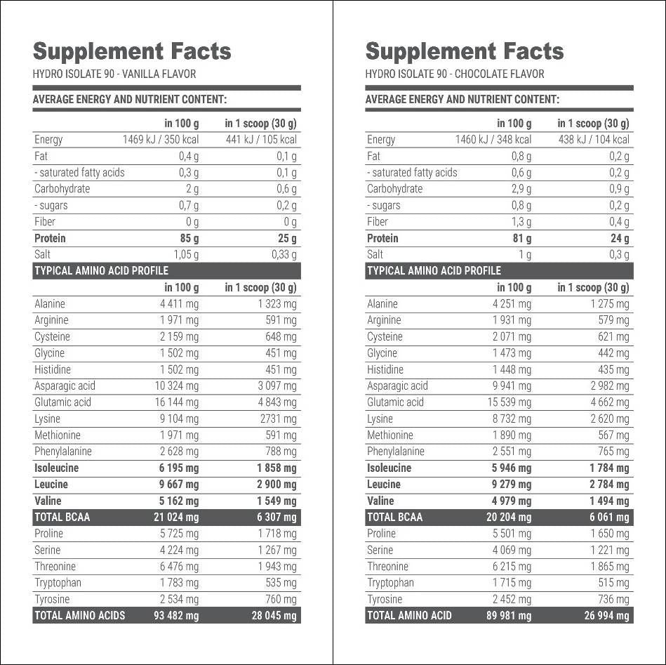 Hydro -Isolat 90 DH8 - 1000 Gramm