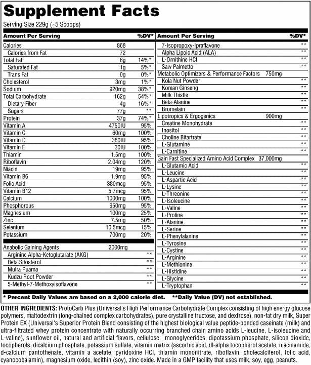Schnell gewinnen - 2312 Gramm