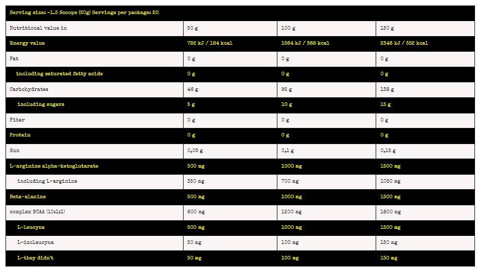 Kernkarbonkraftstoff | Pre ~ Intra ~ Post -Training -Kohlenhydrate - 1000 Gramm