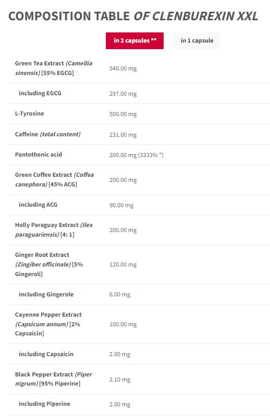 Clenburexin xxl | 20 Jahre TREC - Limited Black Edition - 90 Kapseln