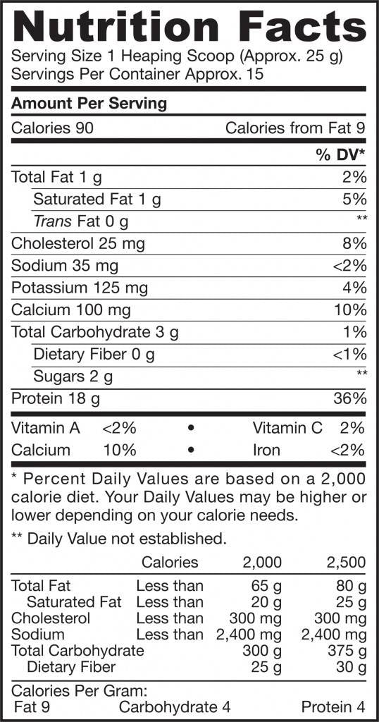 Molkenproteingras gefüttert mit 370 Gramm