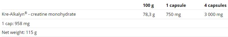 Kre-Alkalyn - 120 капсули - Feel You