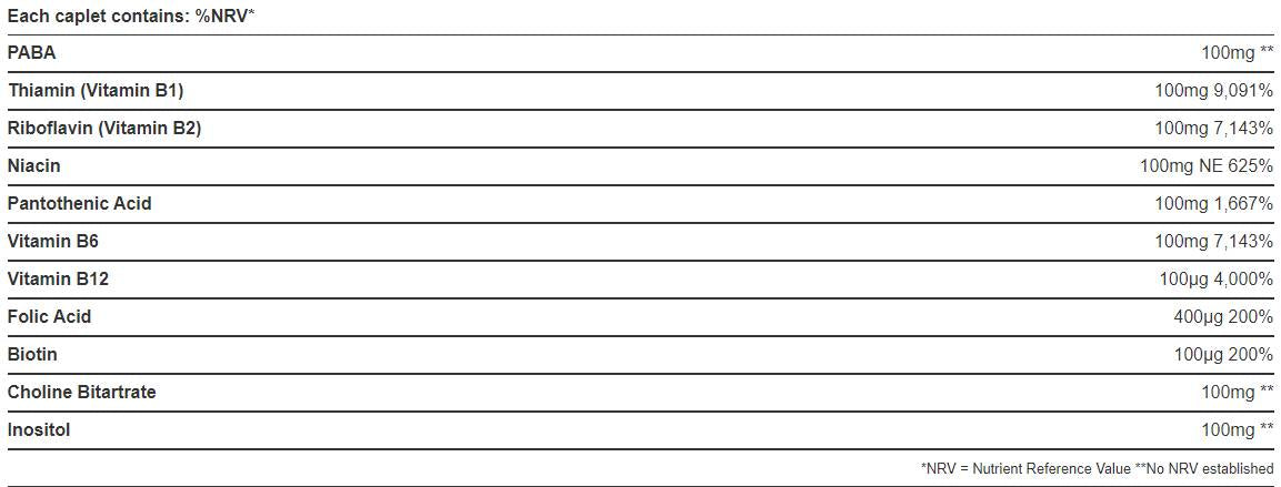 Mega B-100 / Vitamin B-Komplex 50 Caplets