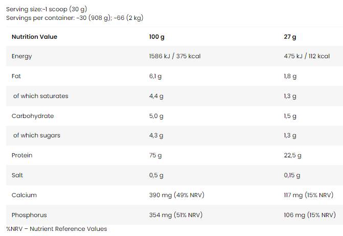 Schwarze Linie / Anabolic Prime Pro - 2000 Gramm
