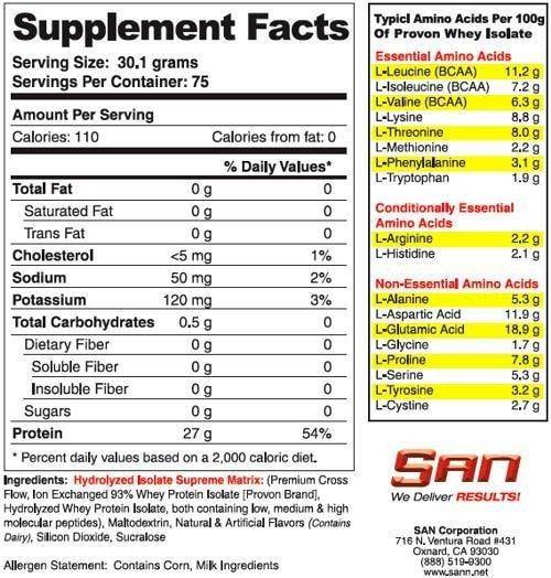 Titan Isolat Supreme - 908 Gramm