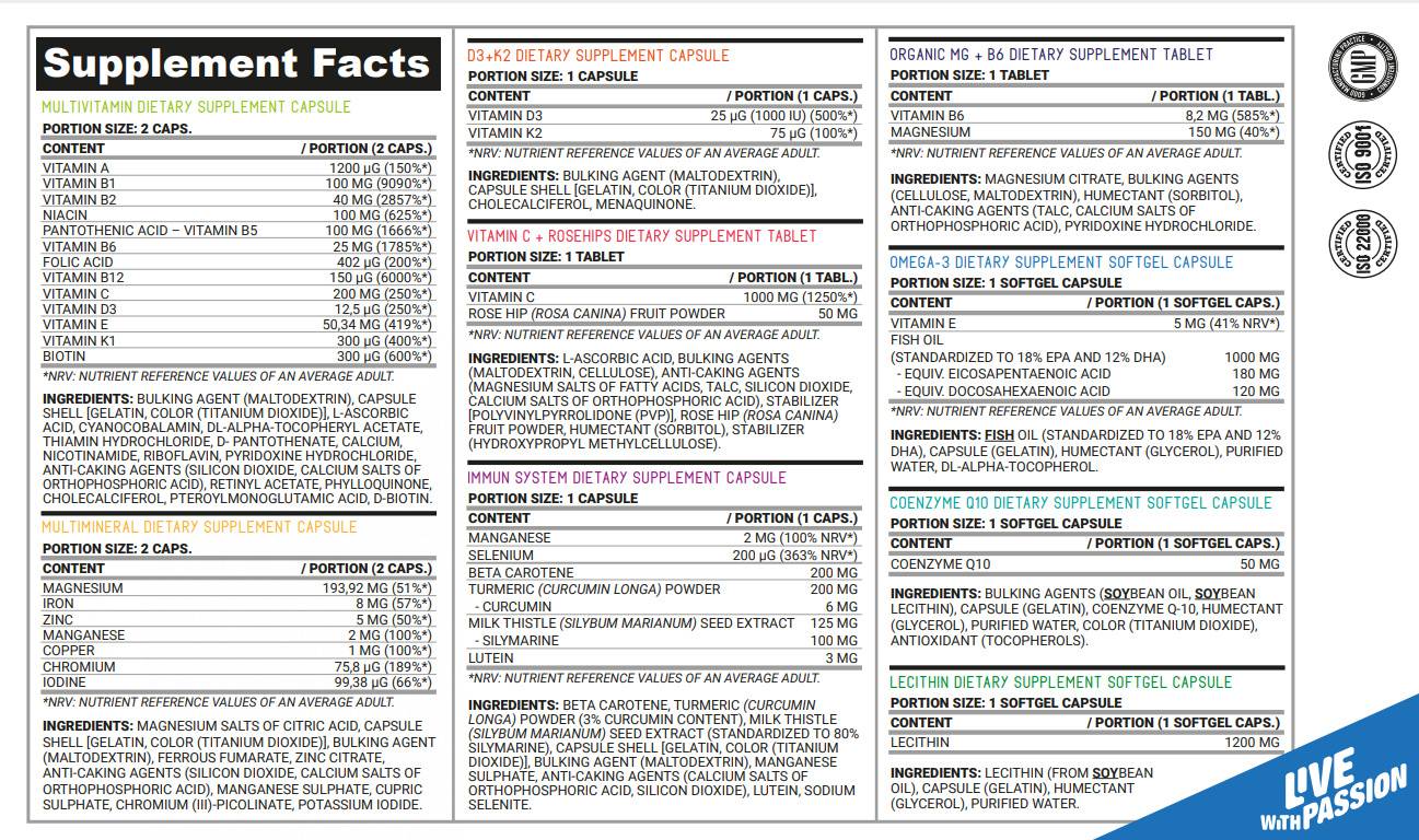 Multi Pack 11 Pro | All-in-One Health Formula - 30 Пакета - Feel You