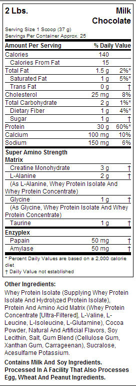 Nitro Tech / Leistung - 907 Gramm
