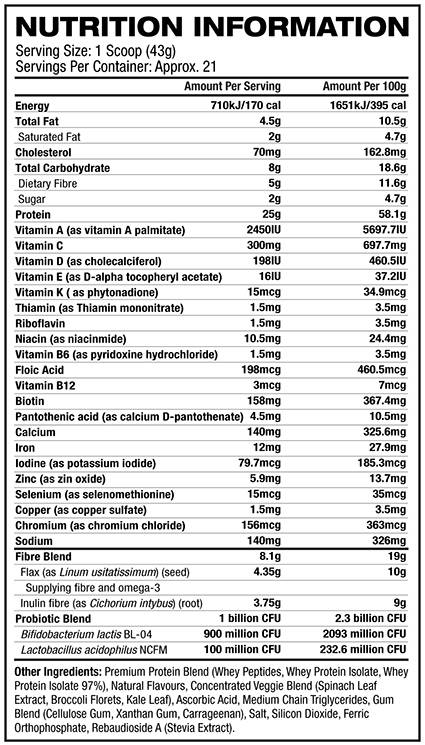 All-in-One Moly + Greens 903 Gramm