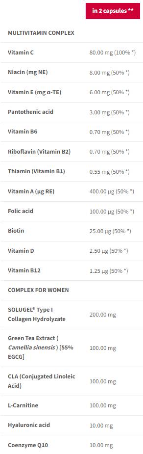 Multivitamin für Frauen | mit CoQ10 & Hyaluronsäure - 90 Kapseln