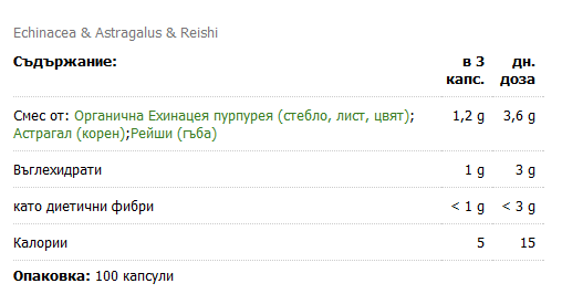Echinacea & Astragalus & Reishi 400 mg - 100 Kapseln
