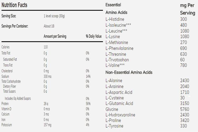 Rindfleischproteinknochenbrühe - 544 Gramm