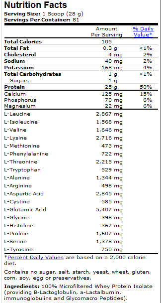 Molkenproteinisolat - 2268 Gramm