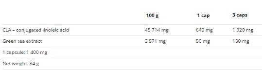 Cla Softgel Caps - 60 Kapseln