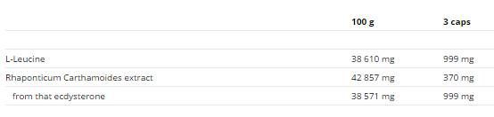 Kompress ecdysteron - 120 Kapseln
