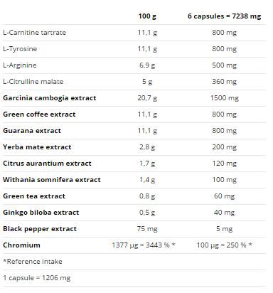 Kompressfieber plus - 120 Kapseln