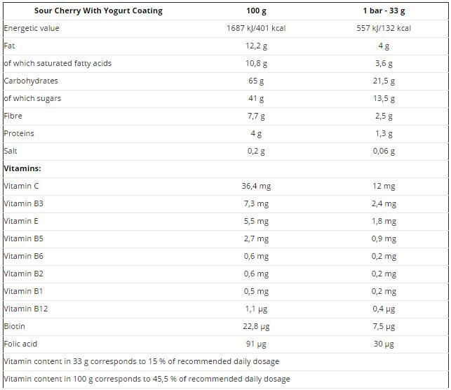 Profigur Musli Box 33G 35 x 33 Gramm