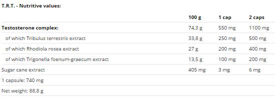 Kompress TRT - 120 Kapseln