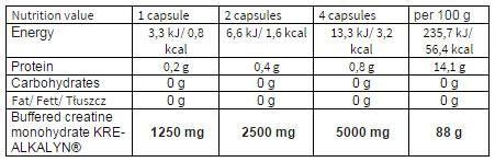 Kre -Alkalyn 2500 - 120 Kapseln