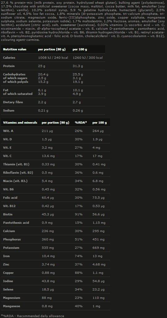 Matrix Pro 32 80 Gramm