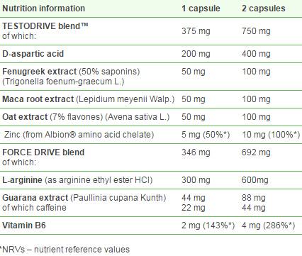 EreKton Ultra - 30 Kapseln