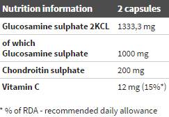 Glucosamin Plus - 60 Kapseln