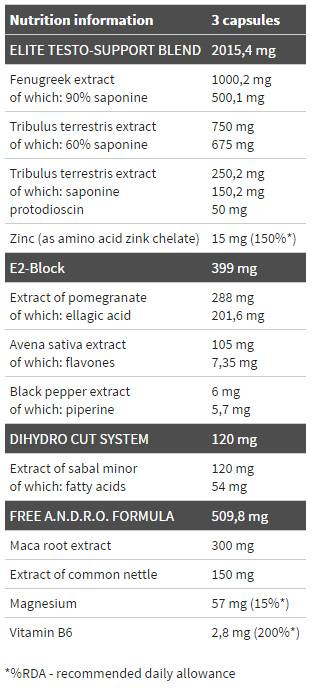 T -100 Hardcore Elite Andro Male - 120 Kapseln