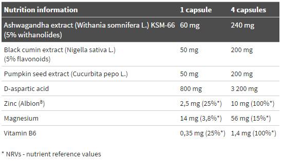 T-100 Ltd Edition 120 Kapseln