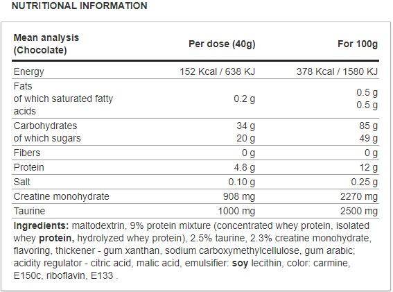 Maxe Masse 3xl 6000 Gramm